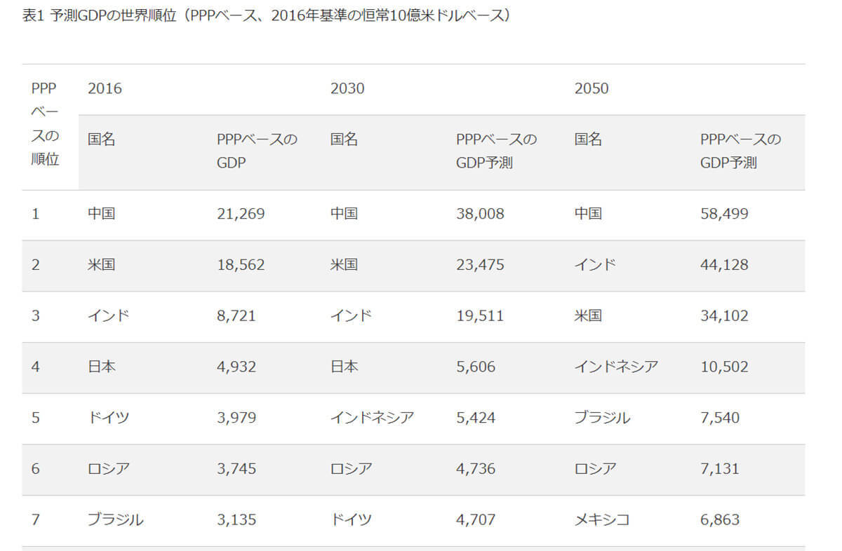 つみたてNISAはやめたほうがいい？デメリットと損しない始め方【新NISA対応版】