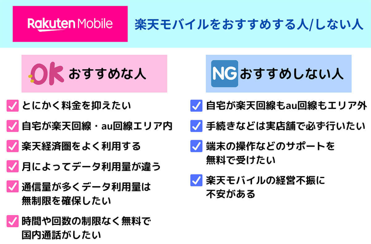 【2023年最新】楽天モバイルは危ないの!? 契約のメリット/デメリットやリスクを徹底解説