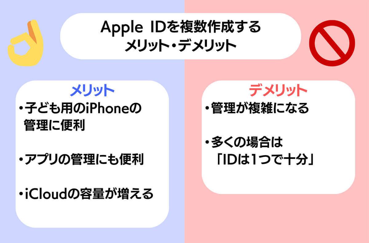 【iPhone】Apple IDを複数作成する方法とIDを複数作るメリット・デメリット