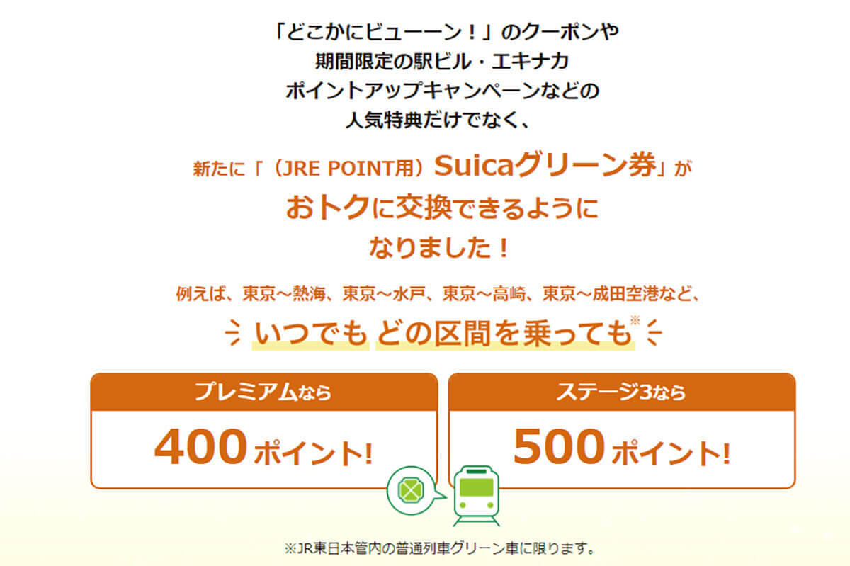 知らないと損する!? Suicaで貯まるJRE POINTのステージに新特典が登場！