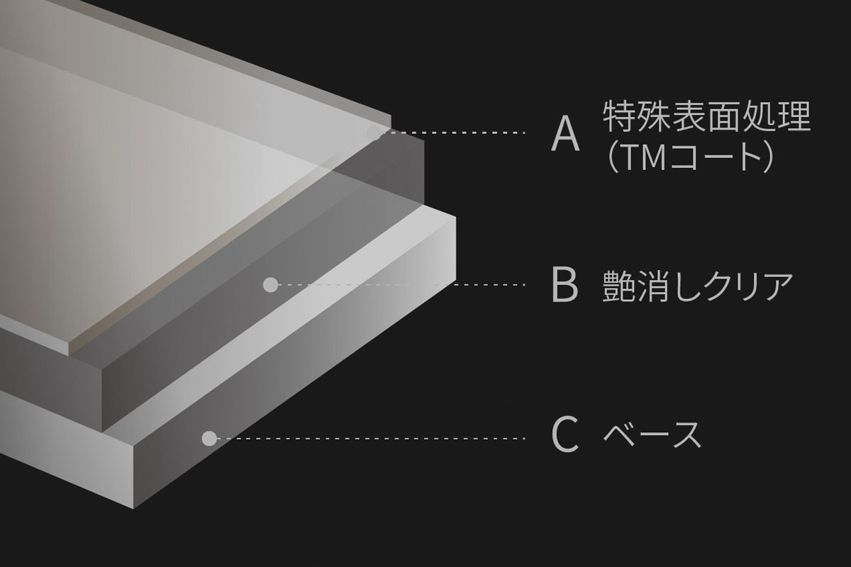 クラウン専門店の特別仕様車「クラウン スポーツRS“THE LIMITED-MATTE METAL」を発売