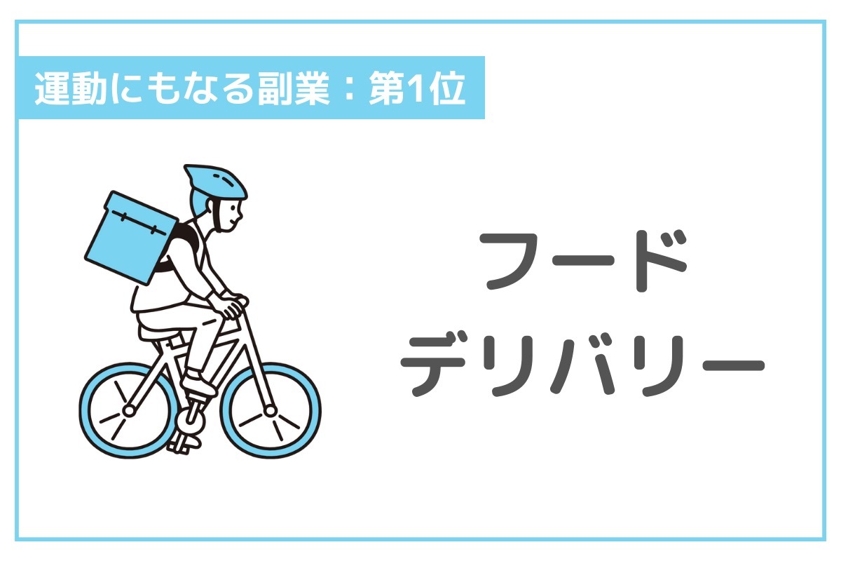 おすすめの副業ランキング22選！すきま時間、在宅、高収入…目的別比較