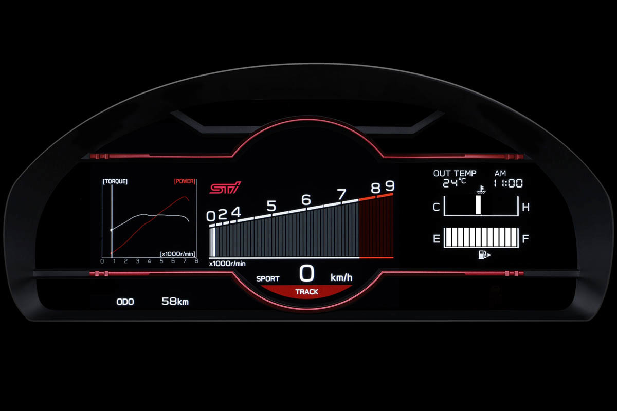 スバルBRZの改良モデルDタイプはS耐からのフィードバックを搭載