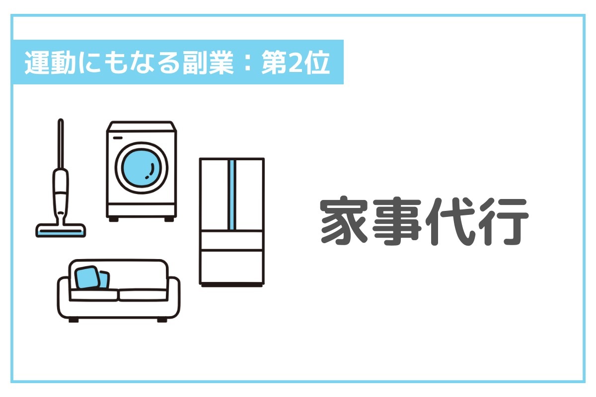 おすすめの副業ランキング22選！すきま時間、在宅、高収入…目的別比較