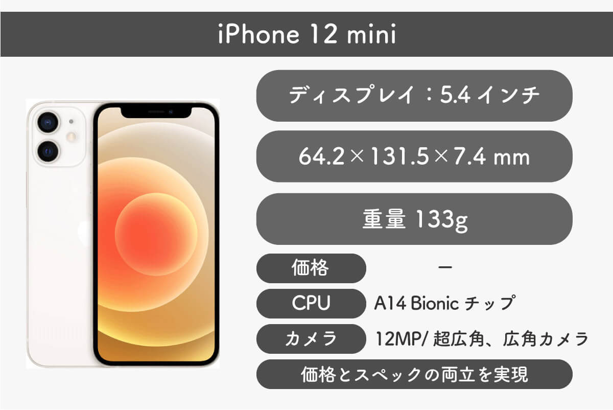 iPhone 13シリーズのサイズ一覧！大きさと重さまとめと購入時の注意点