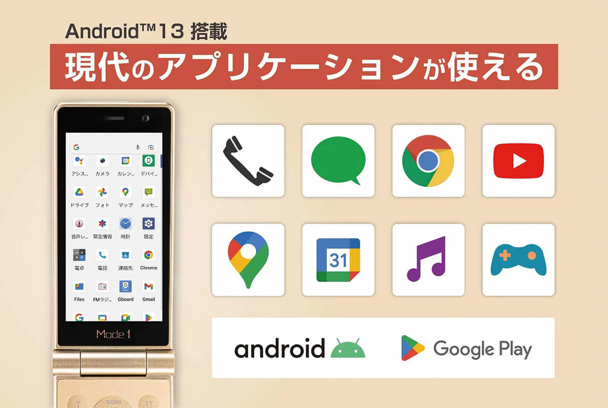 見た目はガラケー、中身はスマホ「Mode1 RETROⅡ」が話題 – Android 13搭載