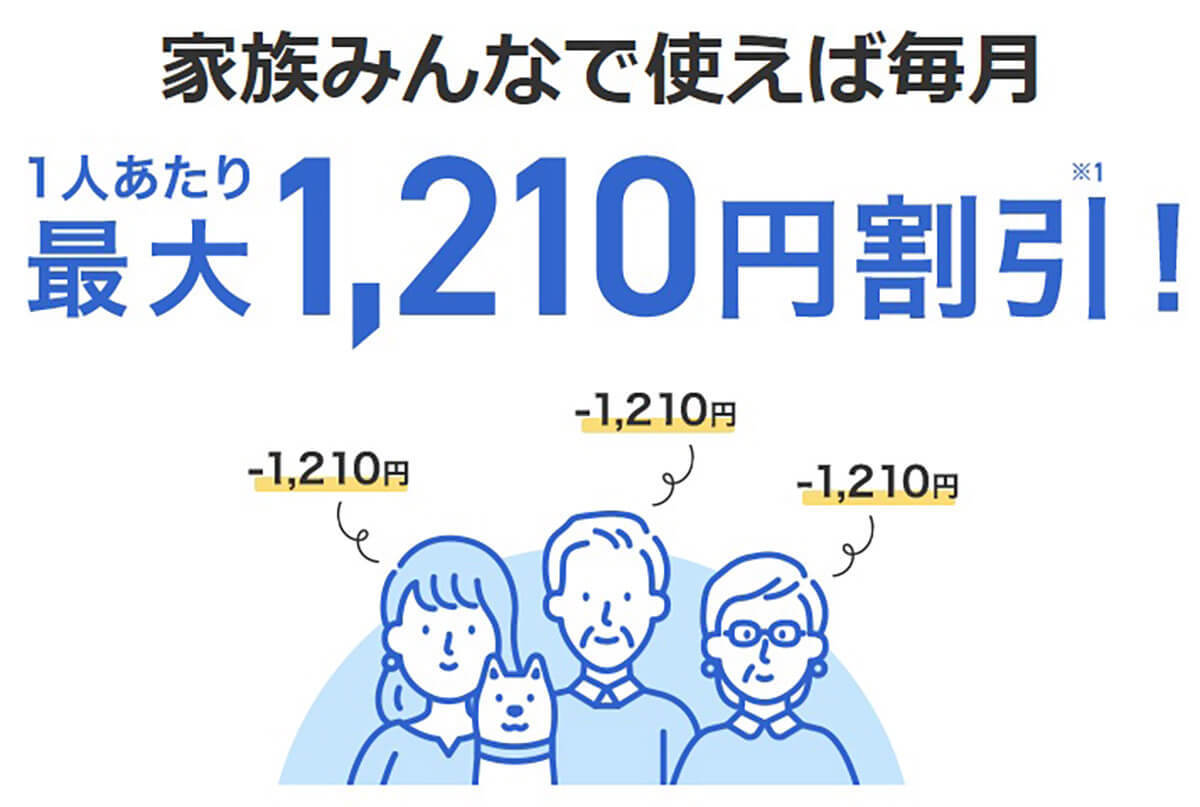 【2023最新】ソフトバンク「メリハリ無制限」は契約すべき？旧プランやウルトラギガモンスター+と比較