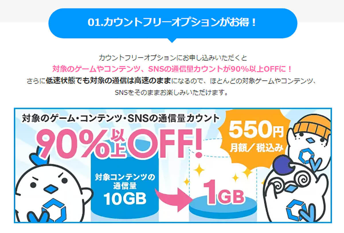 月10GB以下で選ぶ格安SIMランキング【24年6月最新版】