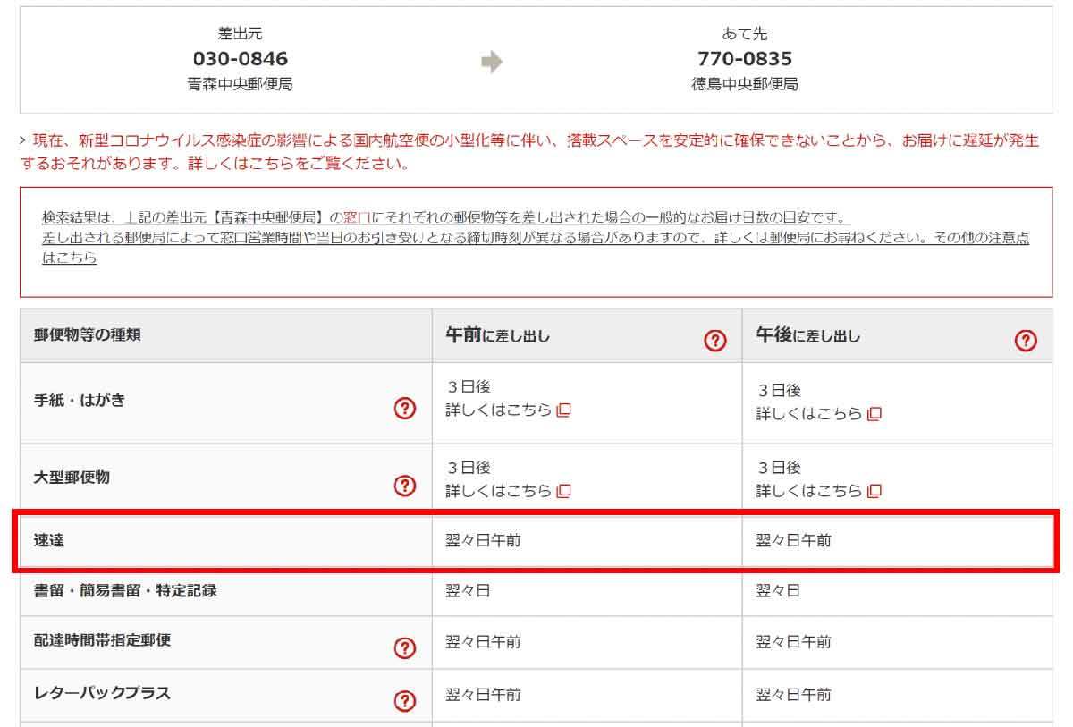 速達郵便はいつ届く？書き方・出し方と料金例、レターパックプラスとの比較