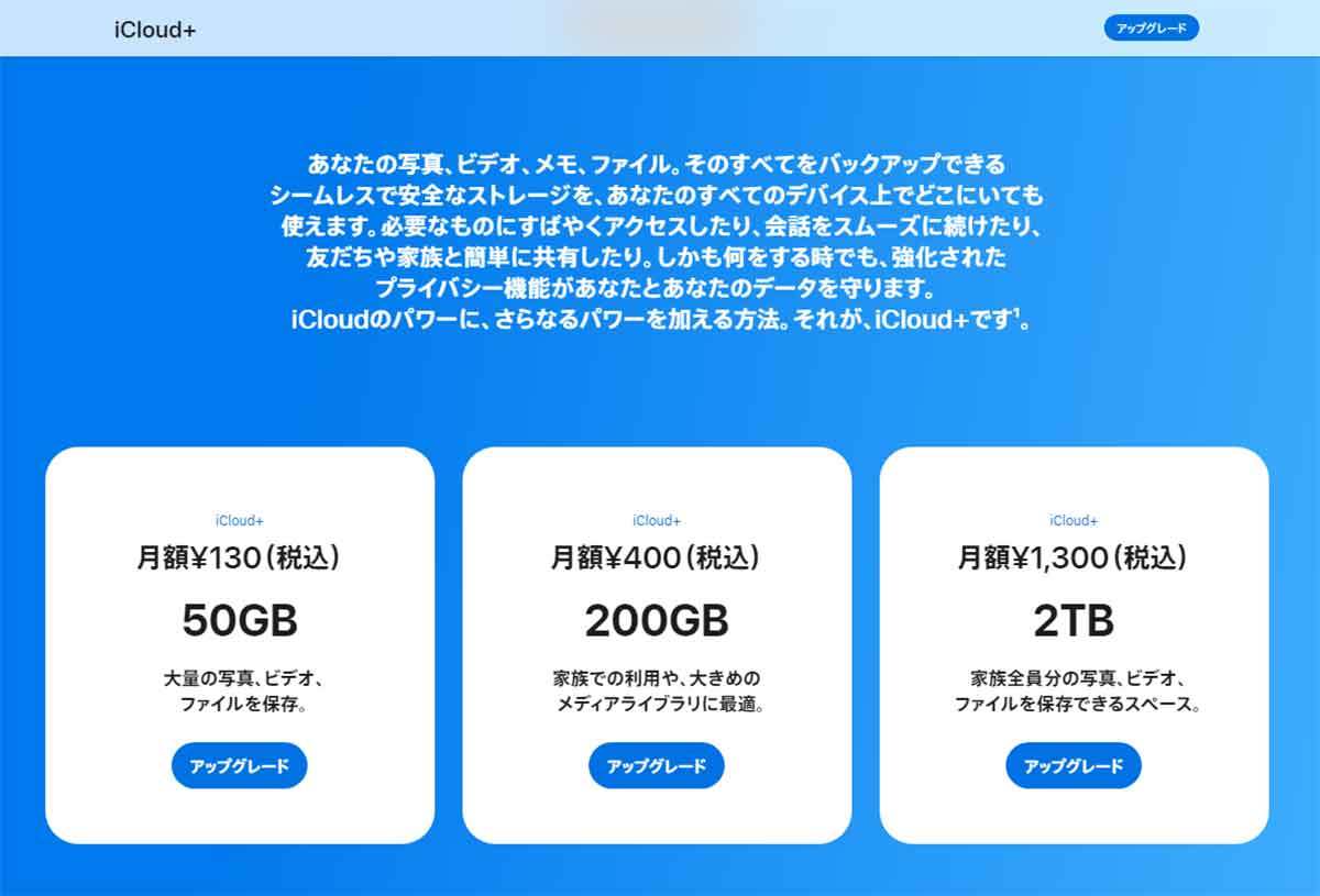 GoogleフォトとGoogle Oneは何がどう違う？