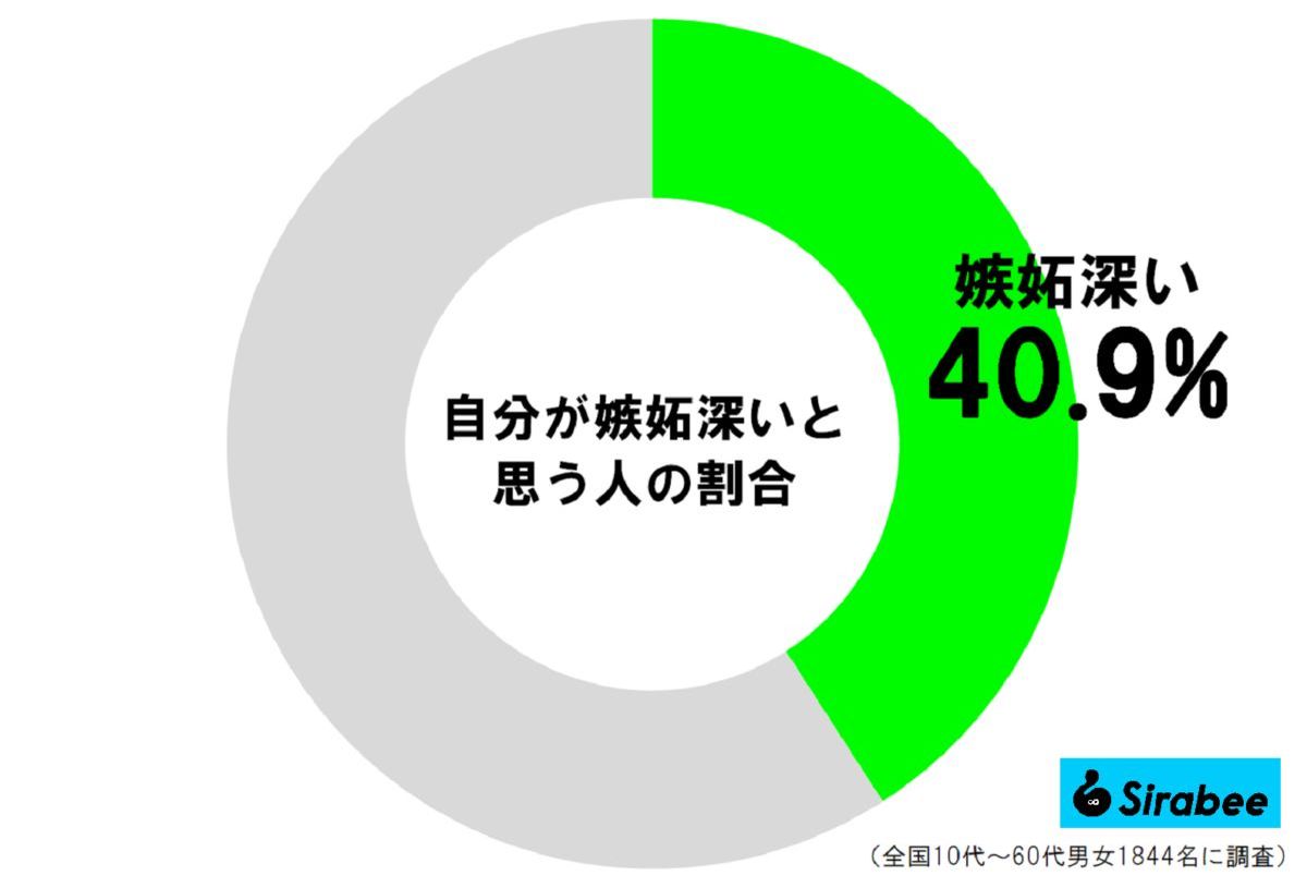 保護観察中の男が病院職員2名を殺害　出産を終えた恋人の浮気を疑い…