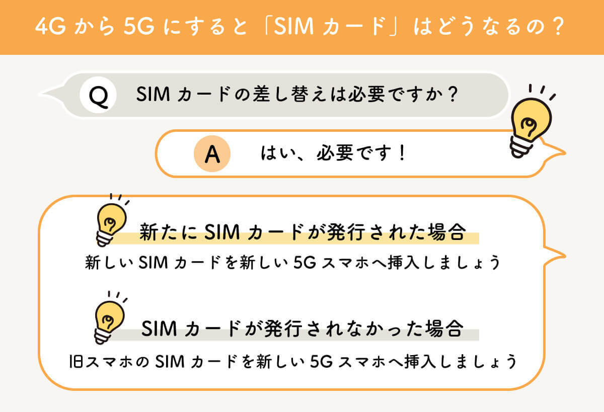 意外と知らない「5G対応スマホ」って具体的にどの機種なのか？