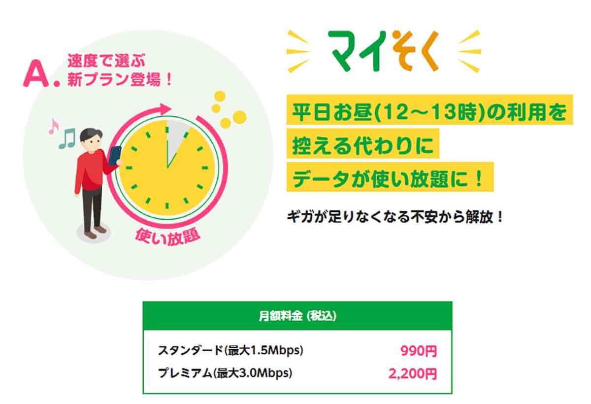 格安SIMの「mineo」が月額990円で使い放題の「マイそく」を投入！ 安さのカラクリとは？