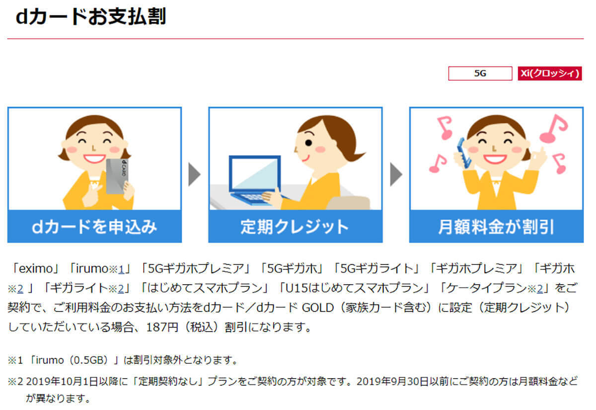 【2024】ドコモの最安料金プランはどれ？irumo・eximo・ahamoの違いとおすすめプラン