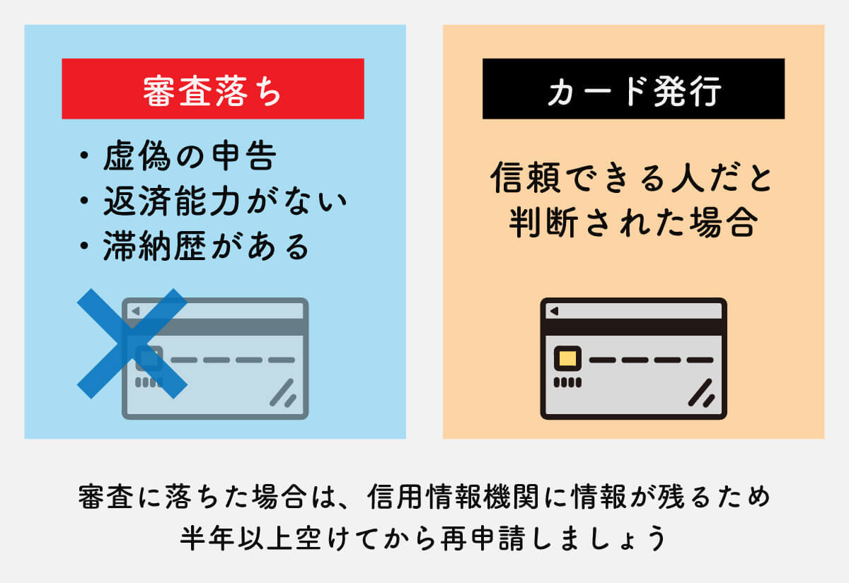 au PAYカードのメリット・デメリットと申し込み条件、審査基準：審査は甘いの？