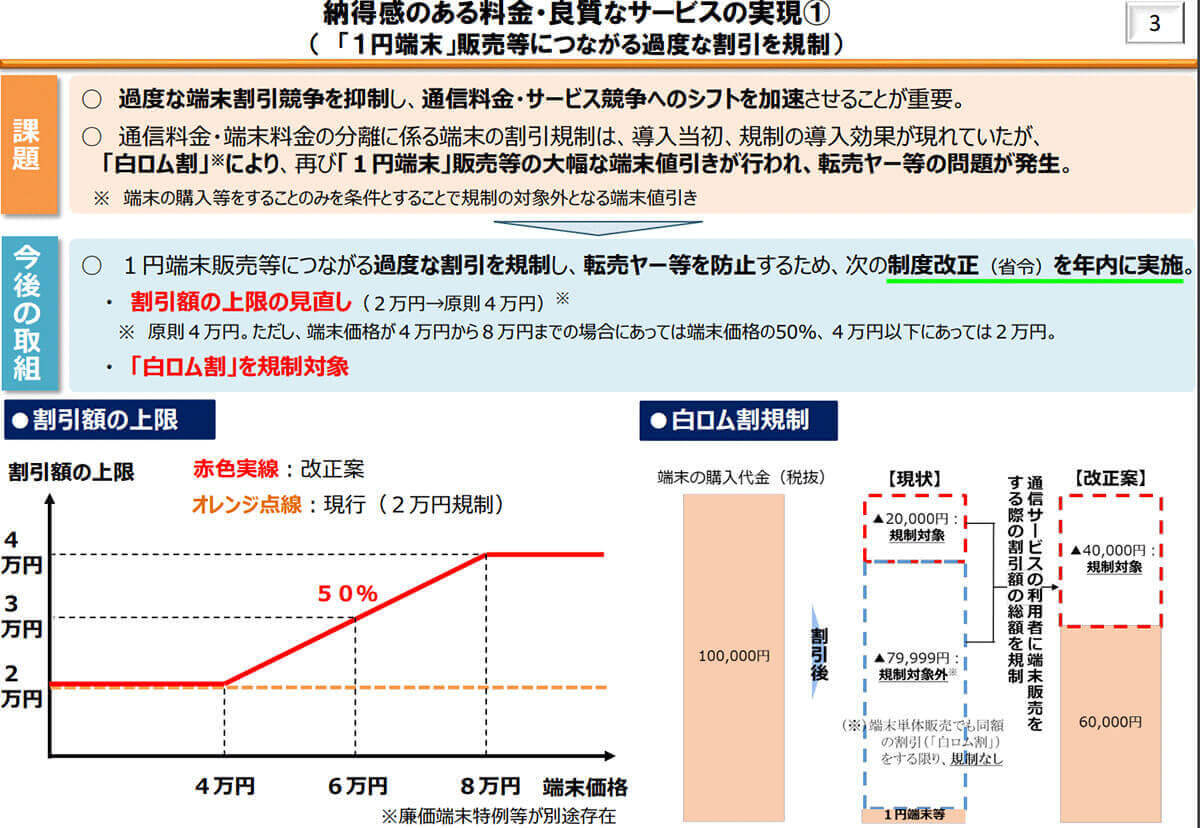 「1円スマホ」はどこで買える？　規制の現況といまも購入可能なおすすめ機種、キャンペーン