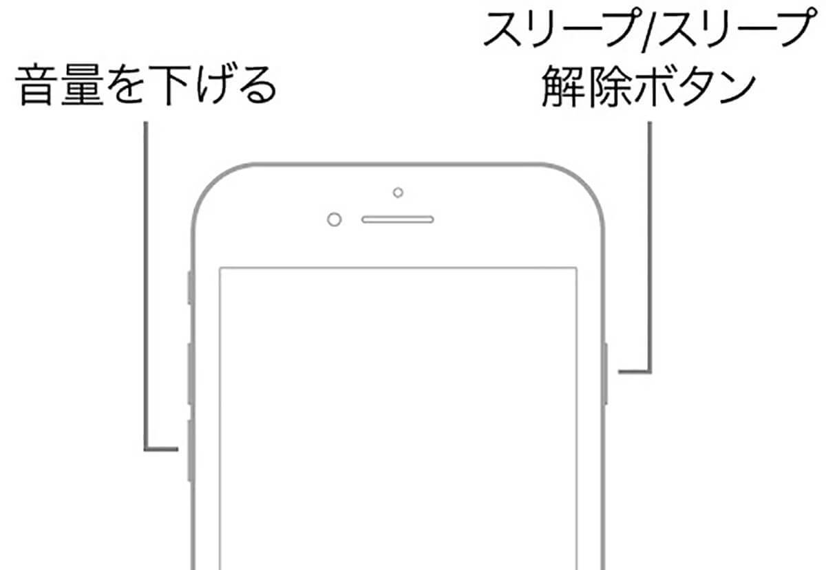 iPhoneのリンゴループが直らないときの4つの原因/対処法