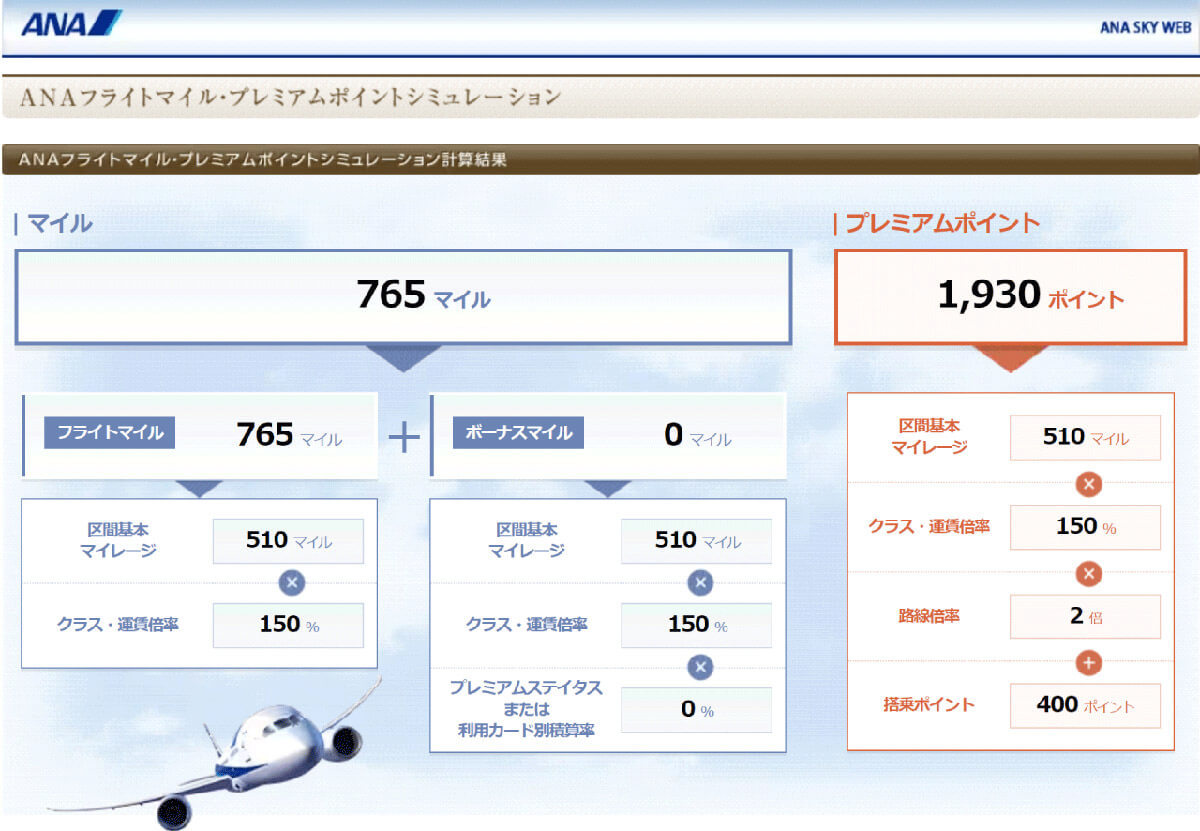 【ANA】SFC（スーパーフライヤーズカード）取得の進め方 | 上級会員へのマイル修行ガイド