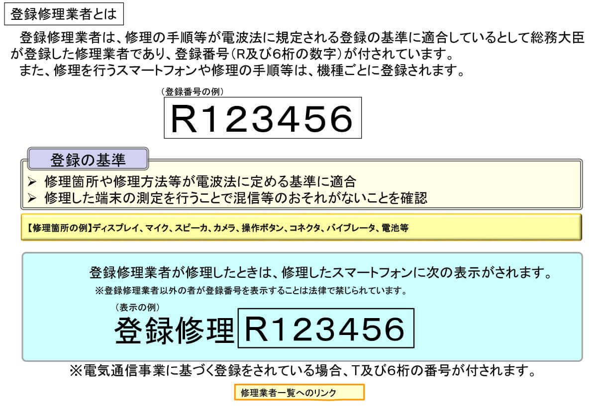 「スマホ修理店選びのポイント」非正規店でも問題ない？スマホ修理のプロに聞いてみた！