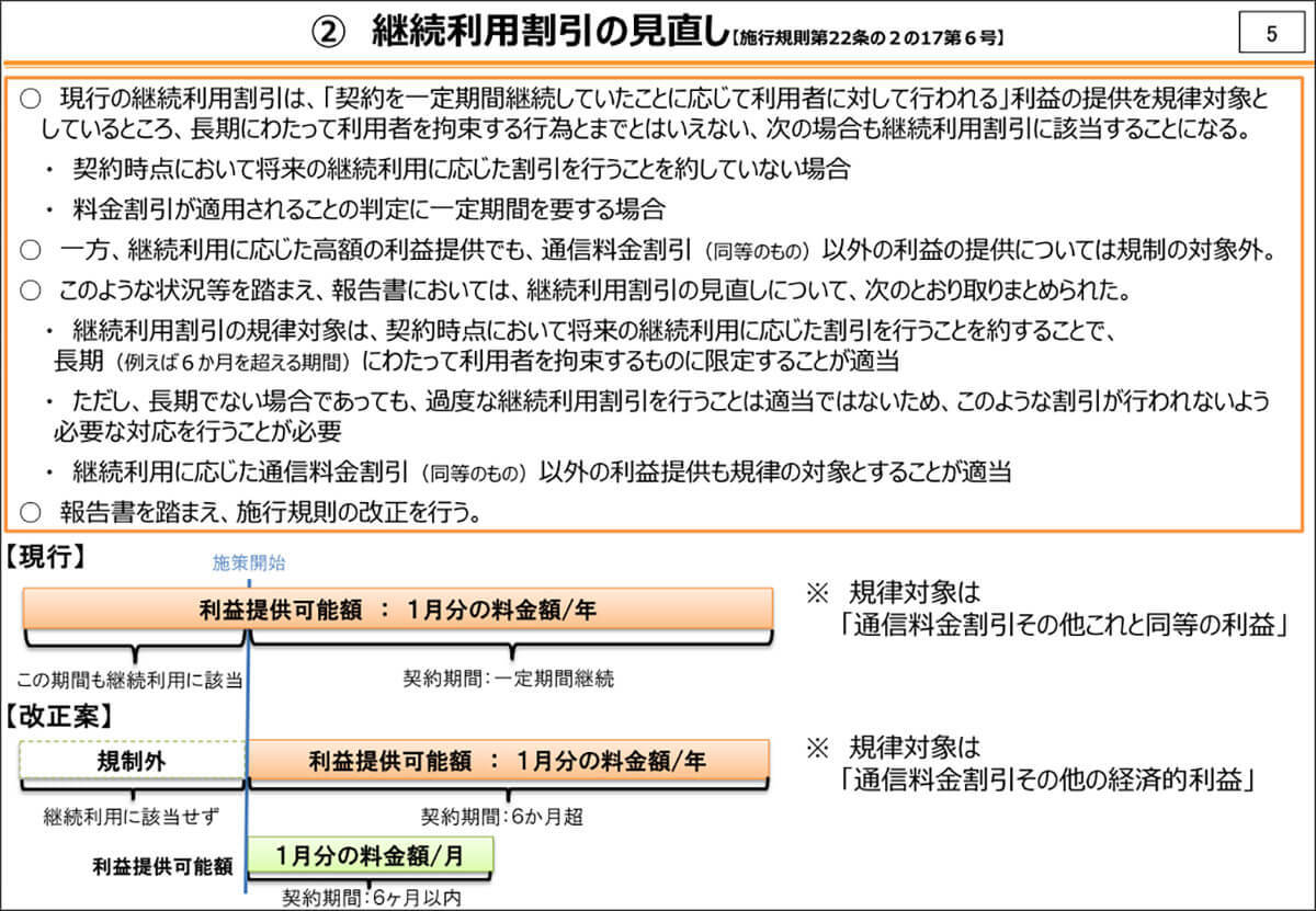 スマホは12月26日までに買うのがお得!?　27日から法令改正でスマホ値引規制