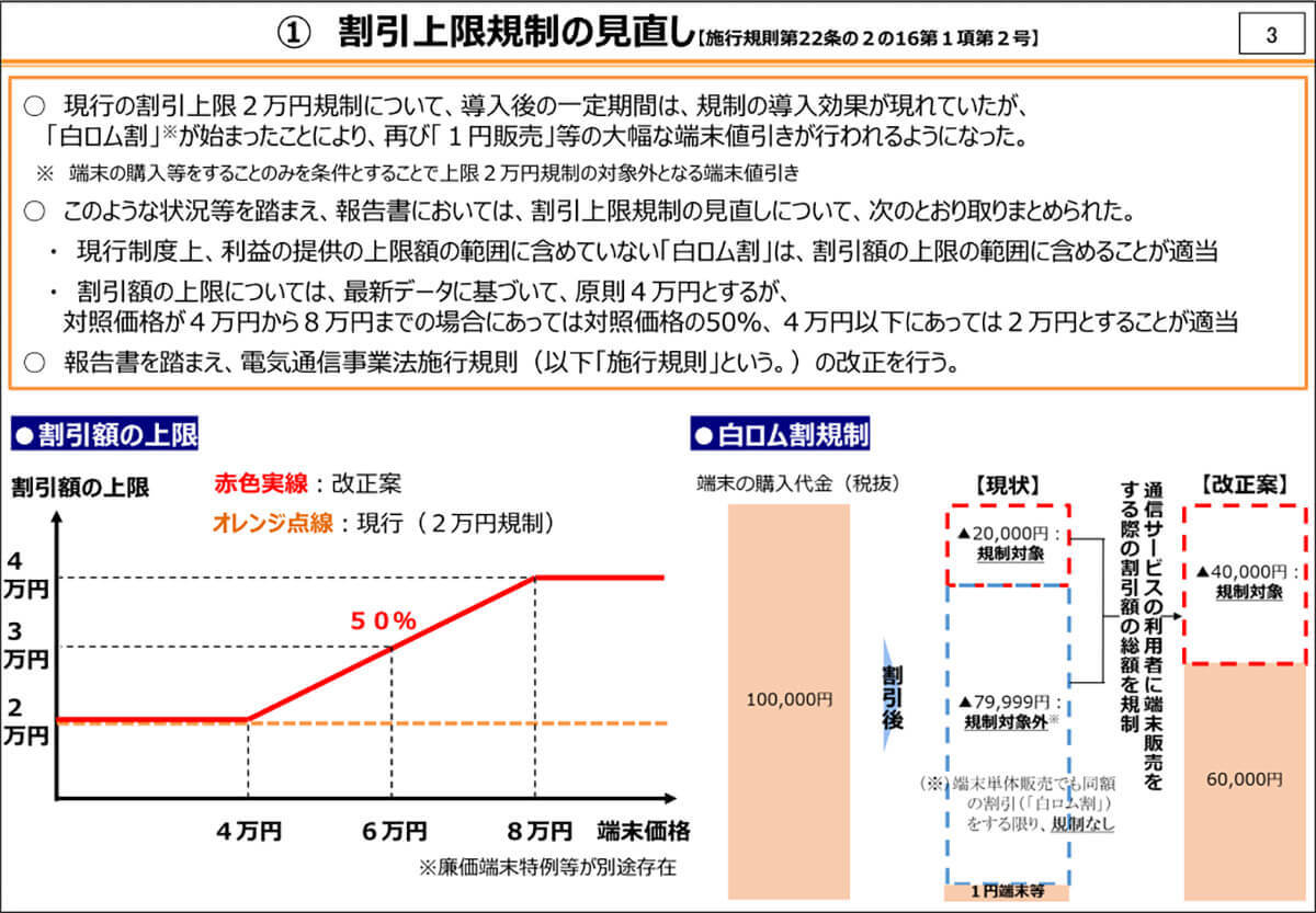 スマホは12月26日までに買うのがお得!?　27日から法令改正でスマホ値引規制