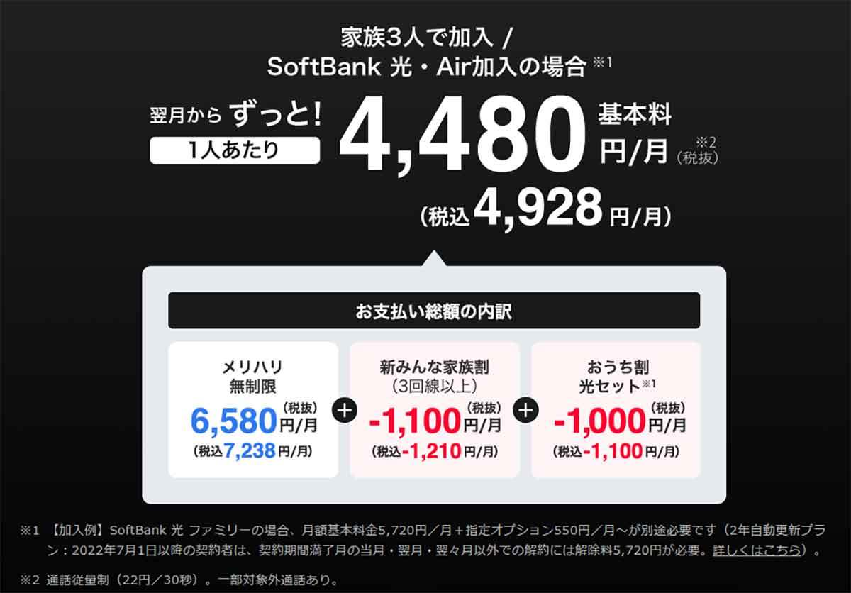 月20GB以上で選ぶ格安SIMランキング【2023年2月最新版】