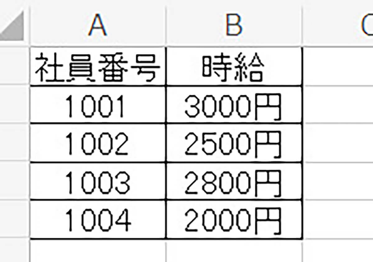 ExcelのVLOOKUP関数でデータ抽出（検索）する方法とは？エラー回避の方法も