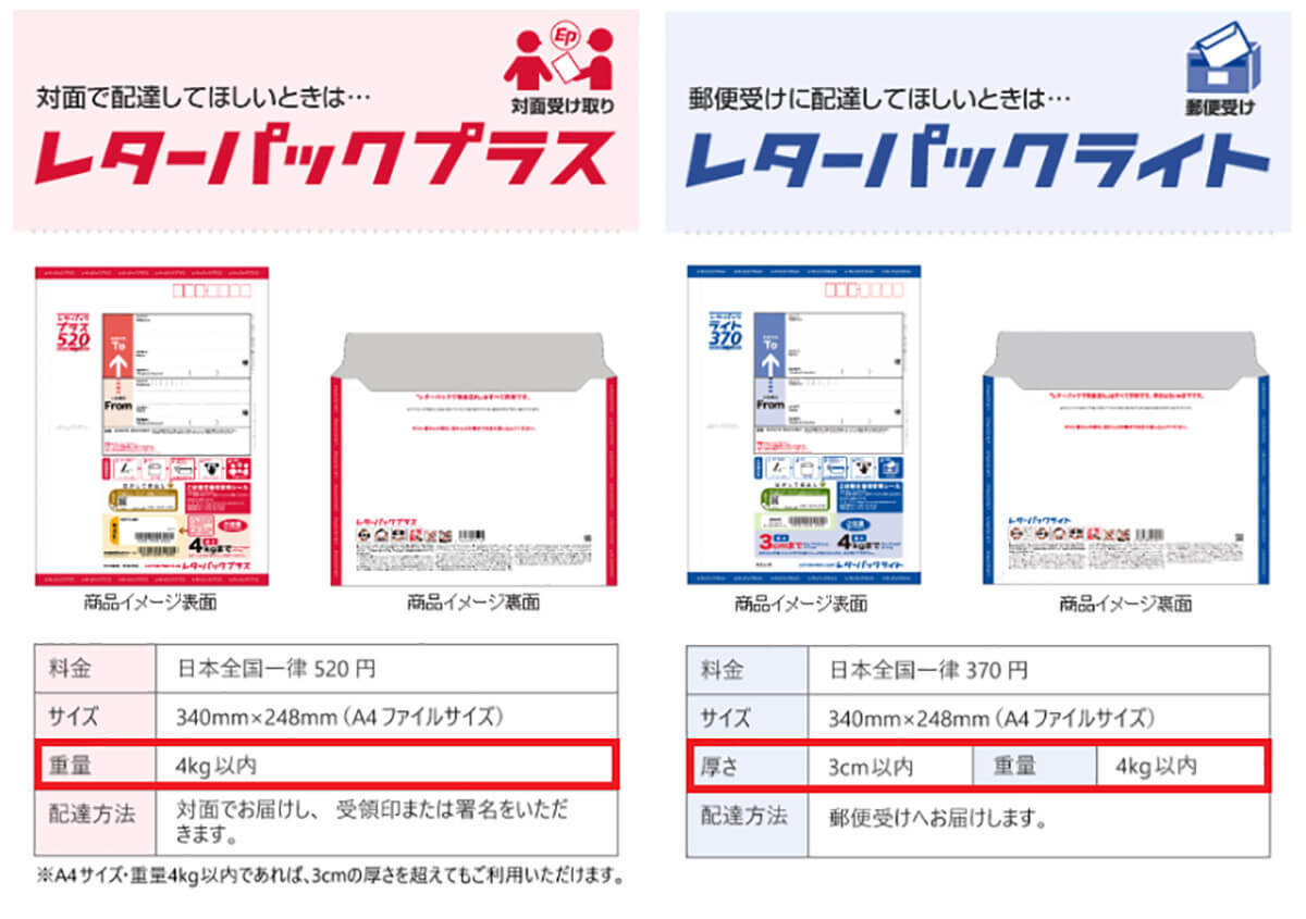 郵便料金が10月に値上げ！　古いレターパックをどう出せばいいのか郵便局で聞いてみた