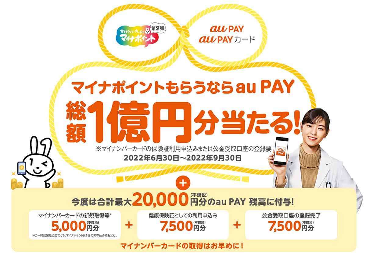 マイナポイント第2弾、ポイントの上乗せがあるキャッシュレス決済は？