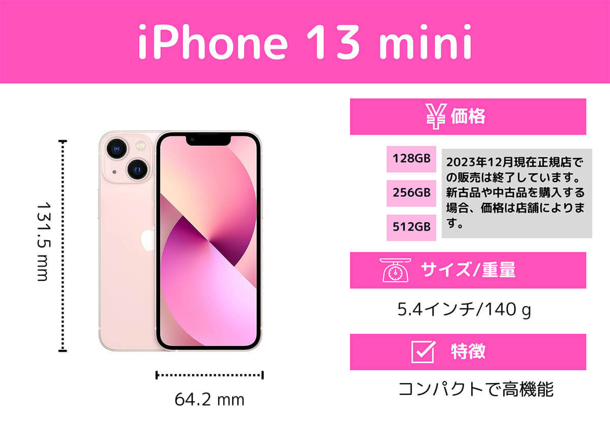 iPhoneのおすすめしない、買うべきでない機種と「買うべき機種」【スペック/カメラで選ぶ】