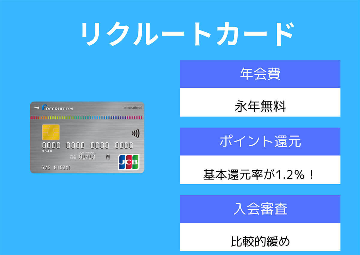 リクルートカードの審査基準と申し込み条件！審査は甘いの？メリット・デメリットも解説