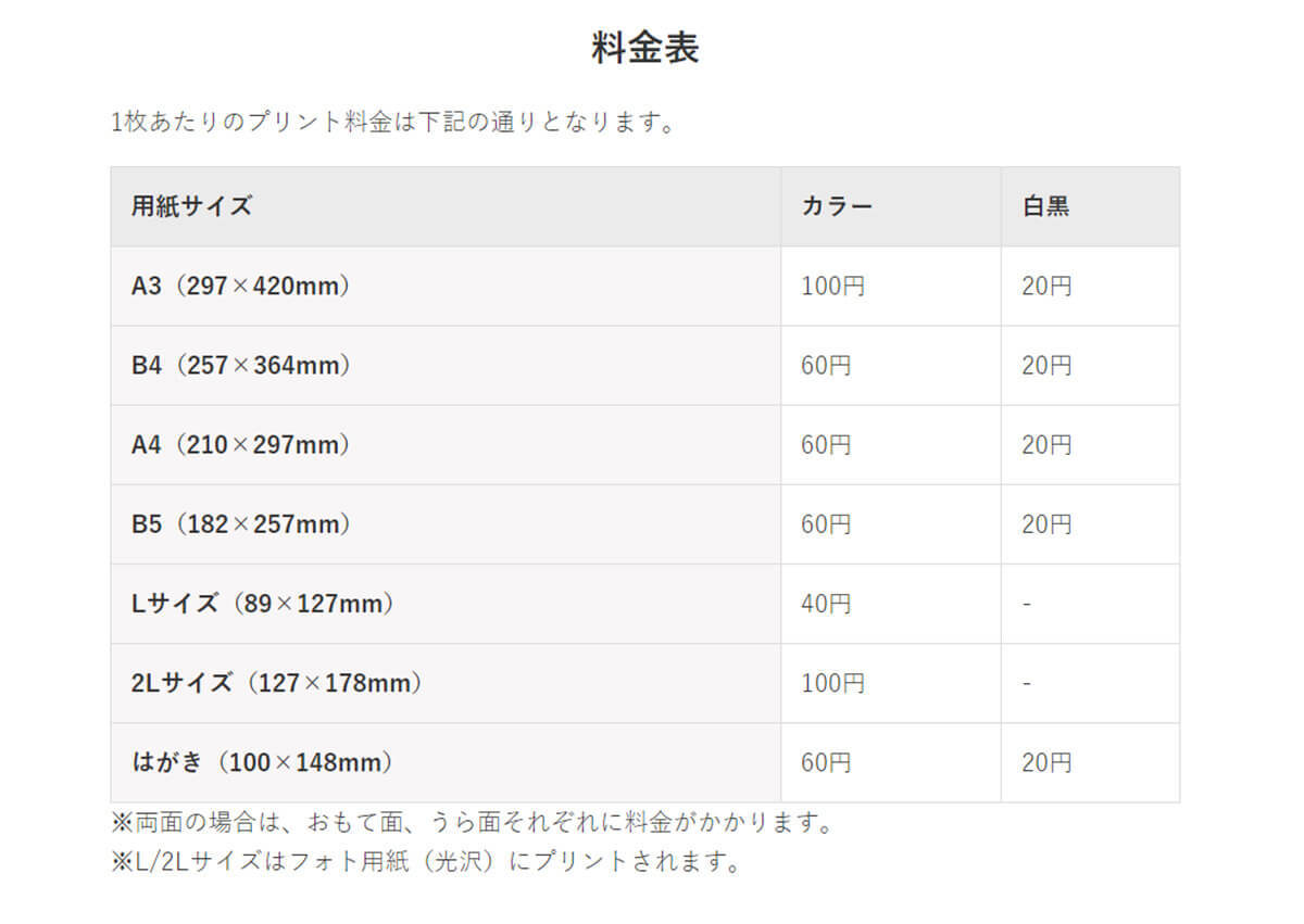 家庭用プリンターは本当に必要？　プリンターを手放すと何がどれくらい不便になるのか