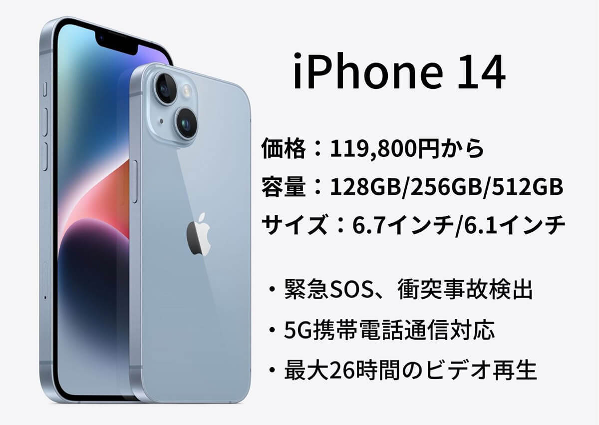 【2023最新】iPhone買うならどの機種がおすすめ？いま買うべき機種・避けるべき機種