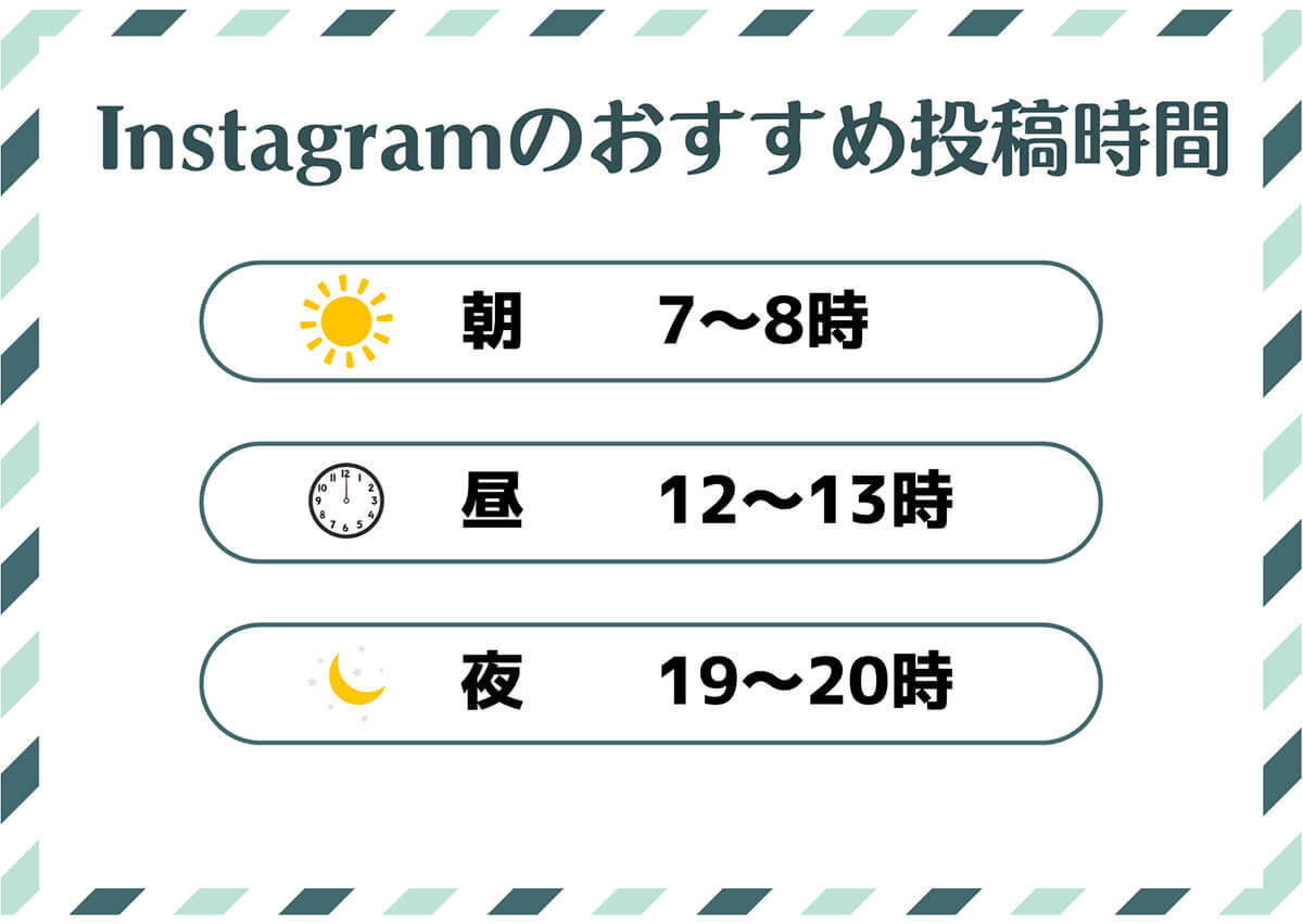 Instagram（インスタ）のおすすめ投稿時間帯とフォロワーがよく見てくれる時間の調べ方