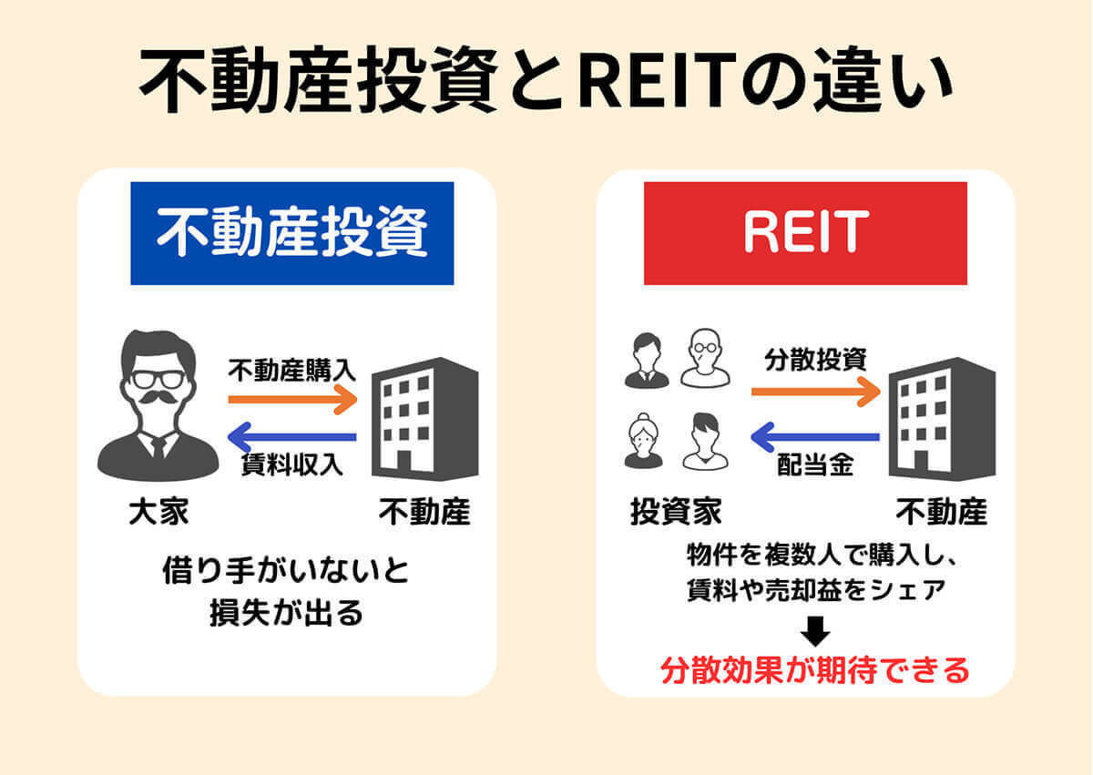 【完全ガイド】少ない収入でお金を貯める3ステップと貯金額目安、便利なアプリ