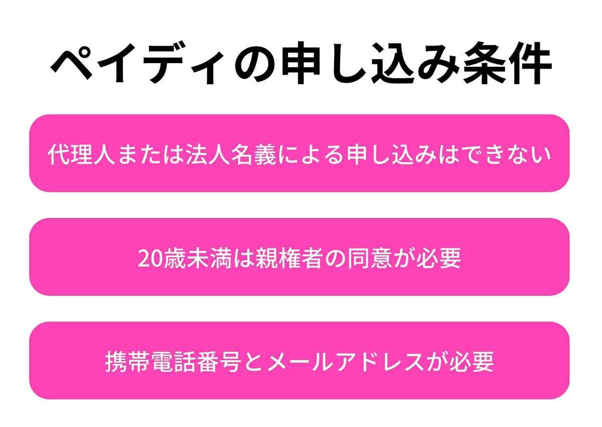 【2023最新】ペイディの審査基準と申し込み条件、審査に通るためのポイント