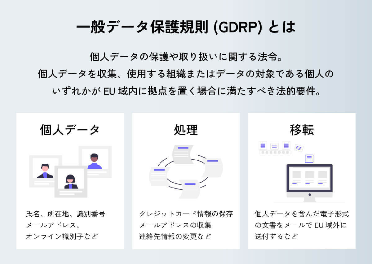 「利便性の向上などを目的にCookie（クッキー）を使用しています」のバナーは同意して大丈夫？