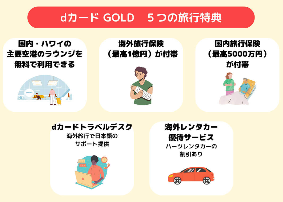 【徹底ガイド】dカード GOLDで損する人の特徴は？年会費11,000円の元を取る使い方を解説