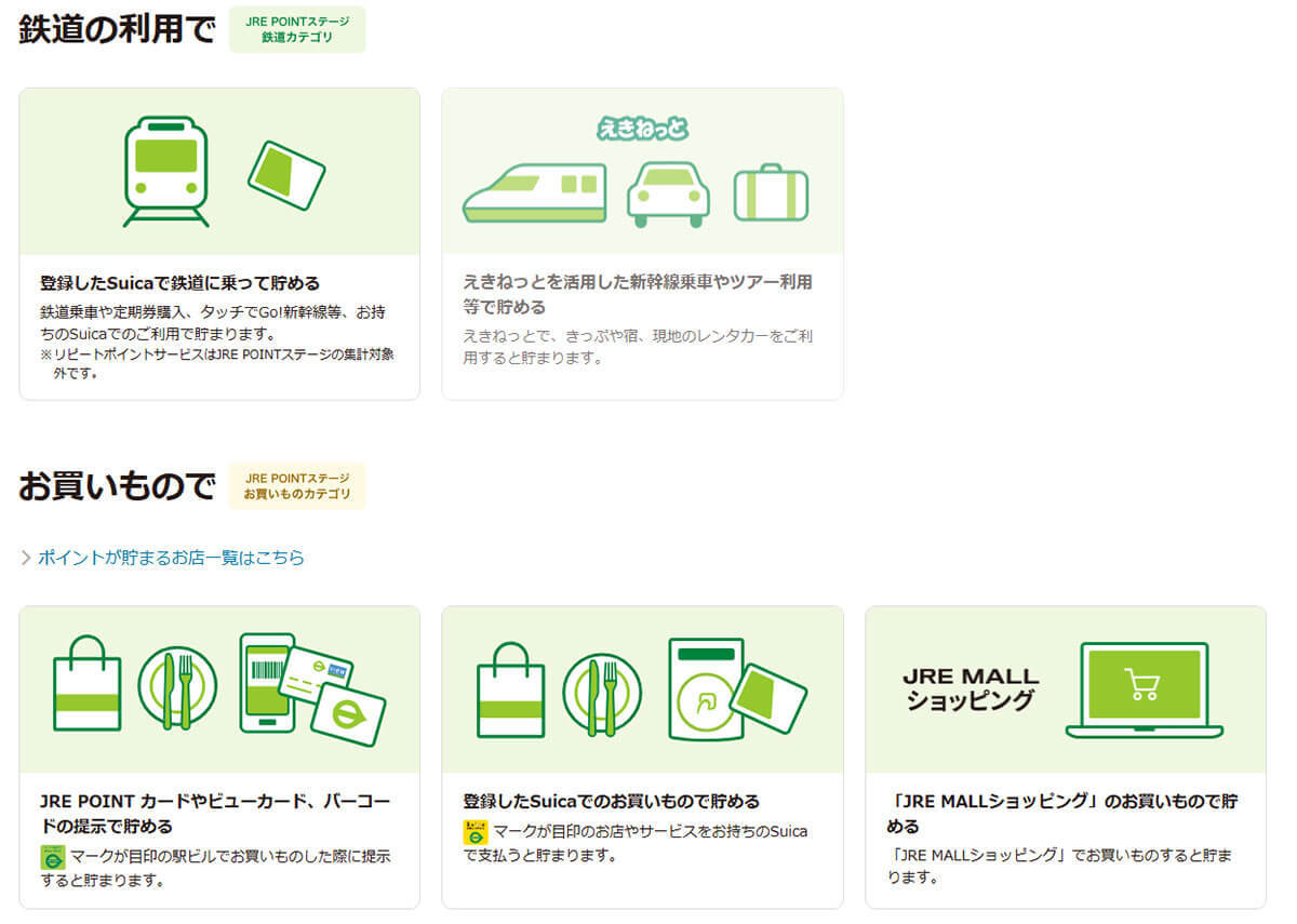 知ってた!? 駅ビルで『JRE POINTアプリ』にチェックインすれば最大100ポイント当たる！