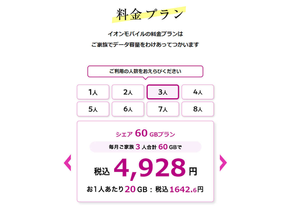 楽天モバイル「最強シニアプログラム」は本当に最強か？　他社格安SIMと比較してみた！