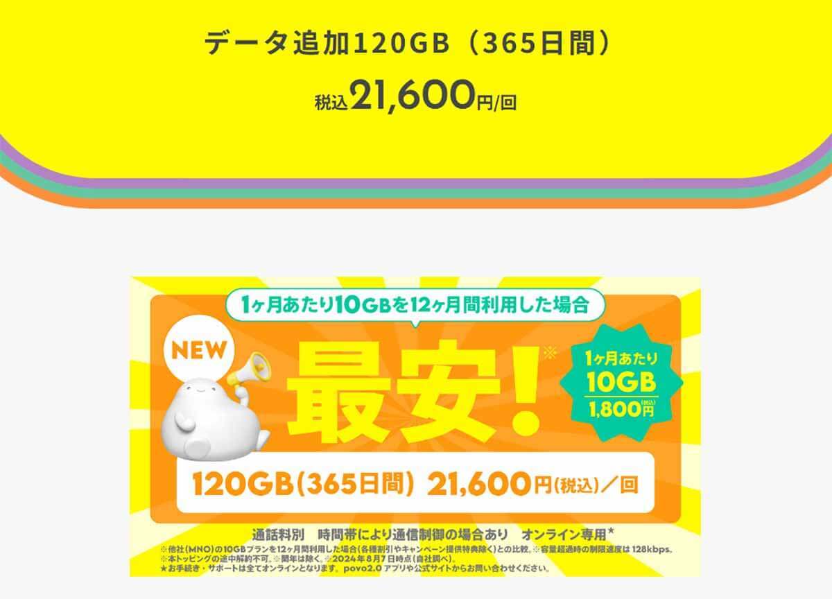 スマホのデータ通信量『月5～10GB以下』で選ぶ格安SIMランキング【24年11月最新版】