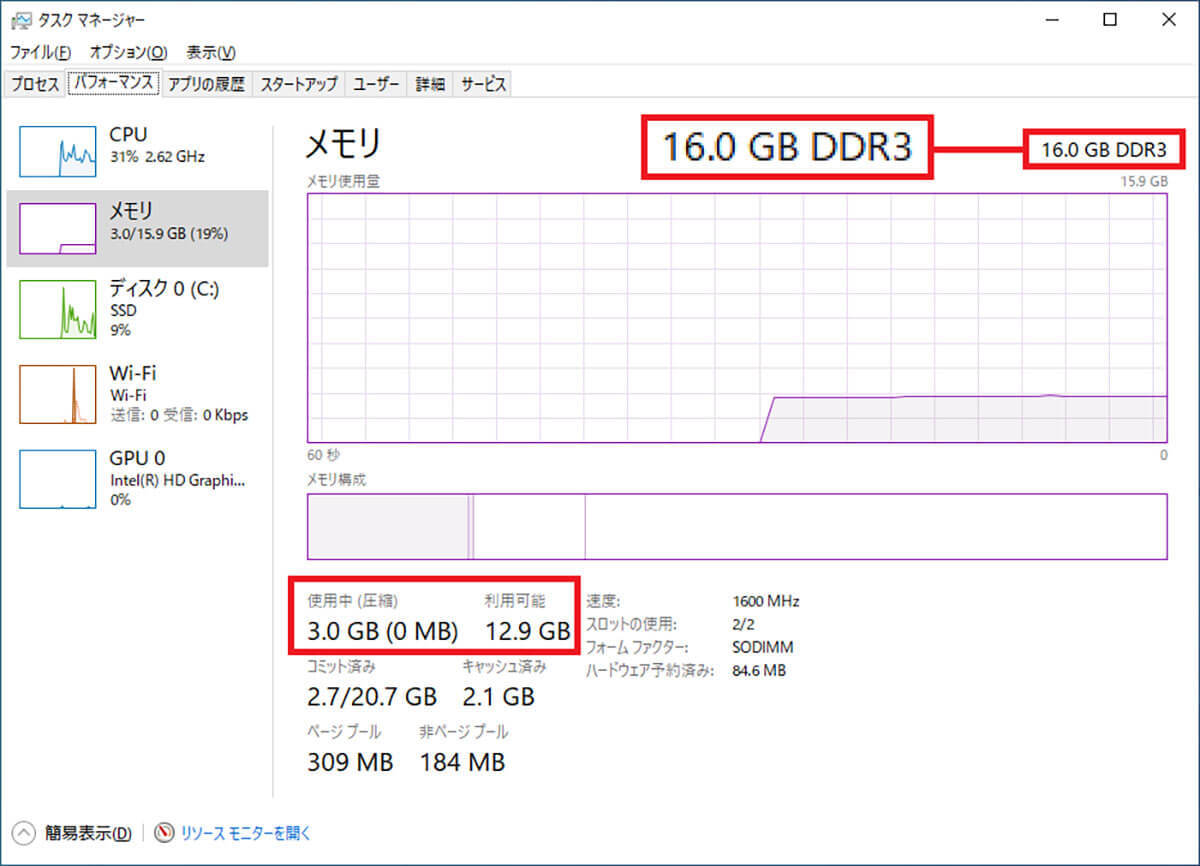 8年前の古いノートパソコンでもまだ使える！HDDをSSDに交換して驚きの速さに！