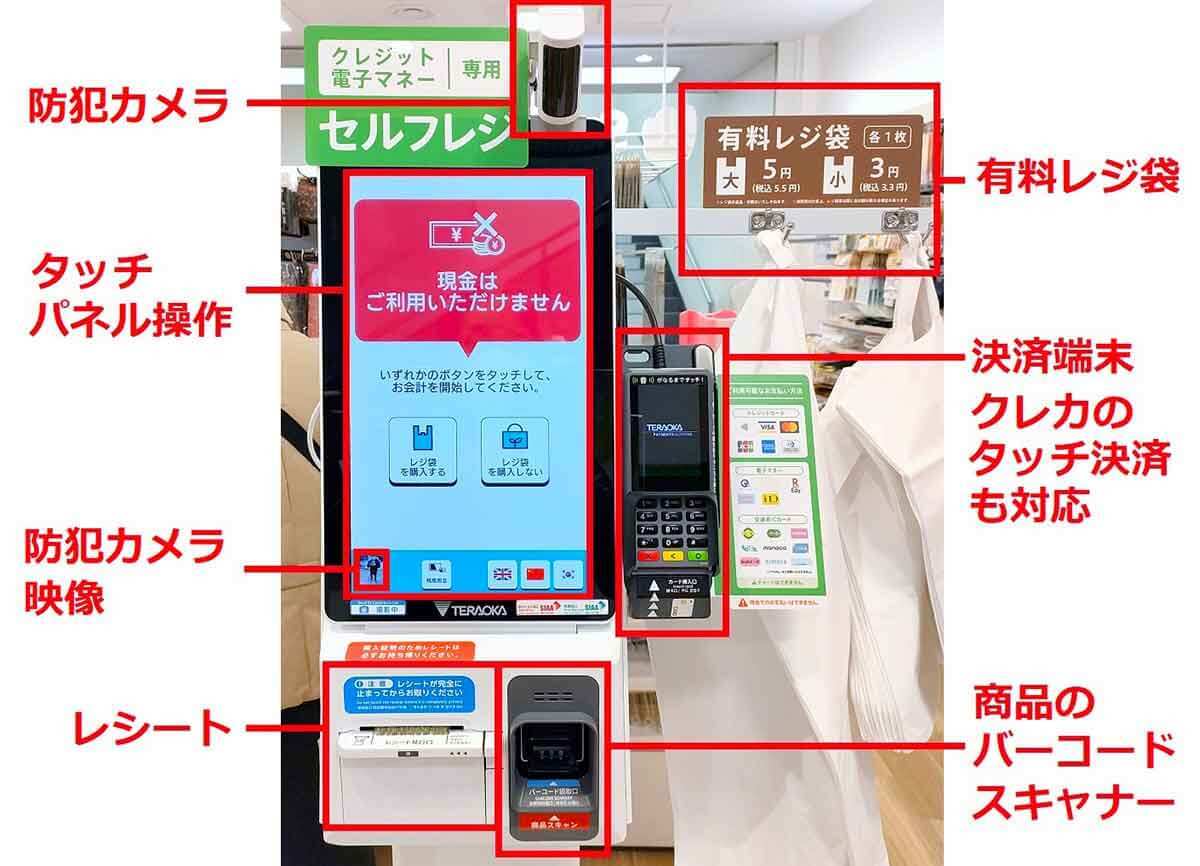 【最新】セリア（Seria）のセルフレジの使い方を写真付きで解説 – QRコード決済には非対応