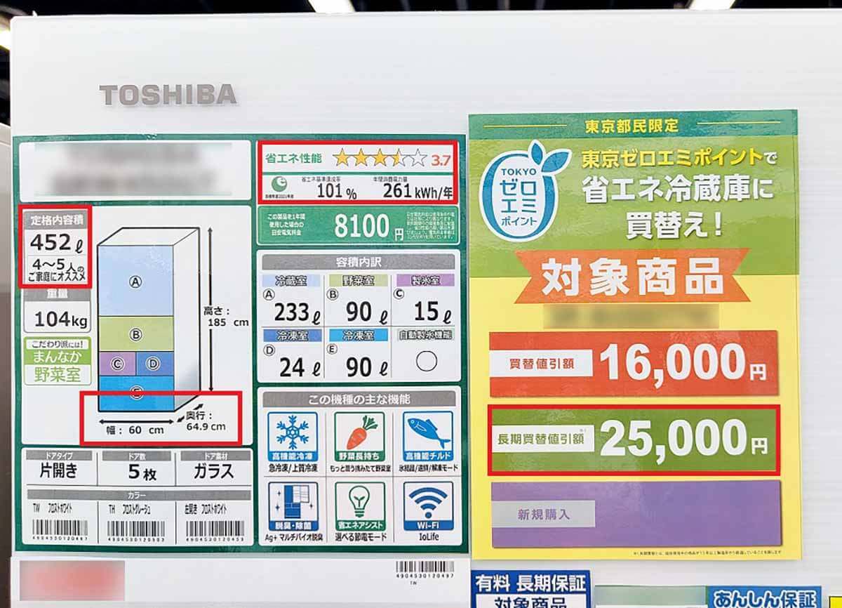 家電買い替えで最大8万円値引きの「東京ゼロエミポイント」、実は最大値引きを狙うのはかなり難しい!?【東京都民限定】