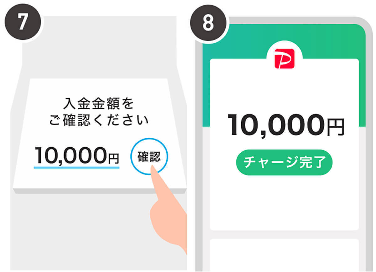 【2023最新】PayPayをお得に使う方法 | ポイント二重取りからお得なチャージ方法まで