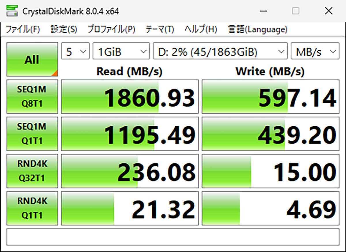 【Amazon】サクラチェッカーでサクラ度99％の「USBケーブル」を購入し検証してみた！ その結果は？