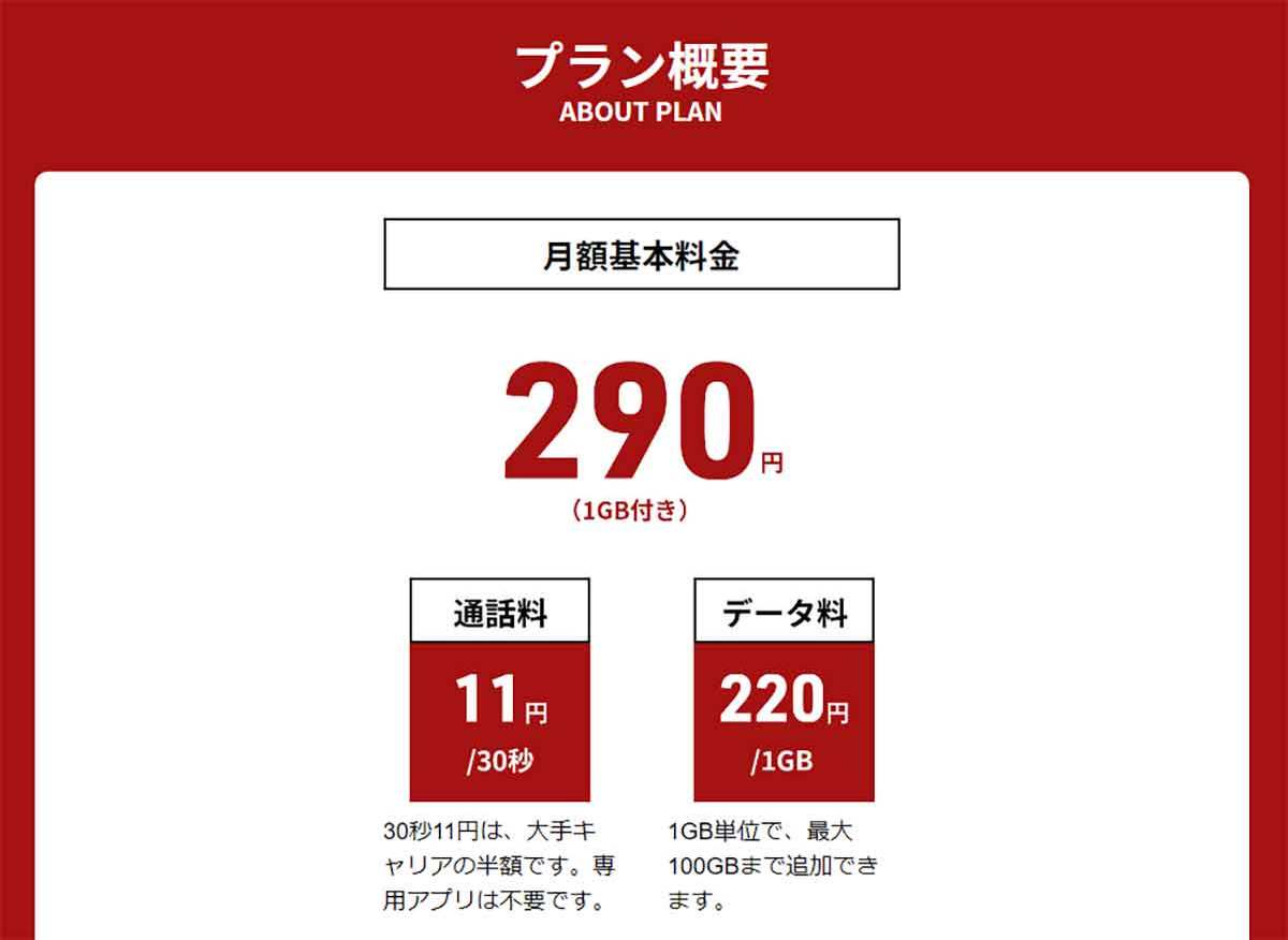 格安SIMの日本通信「合理的シンプル290プラン」のメリット＆デメリット
