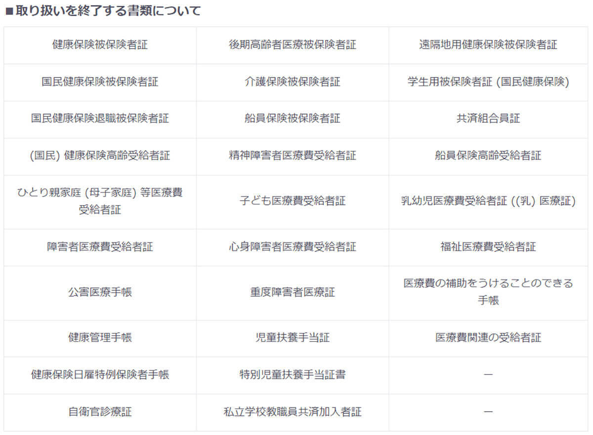 au/UQモバイルも「健康保険証」による本人確認終了 – 「不正契約増加」が理由