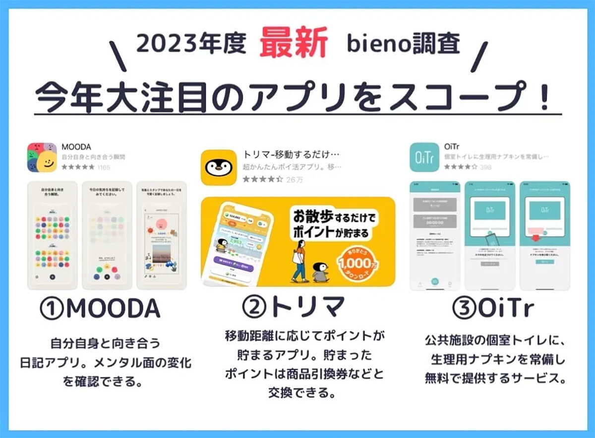 現役大学生が今年、注目するスマホアプリ「Snapchat」とは？ – 23年最新トレンド【bineo調べ】