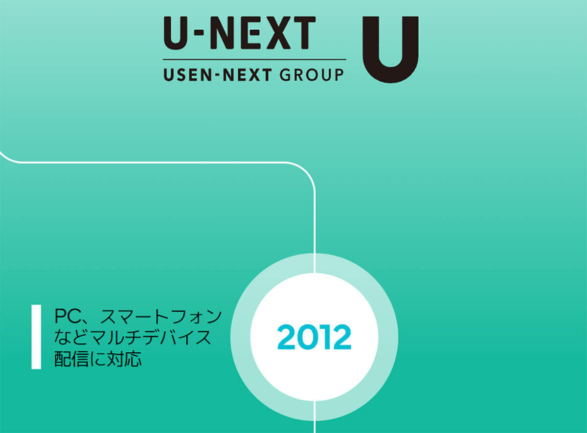 テレビのリモコンに「U-NEXT」がある理由は？　GYAO!やライブドアと絡む歴史